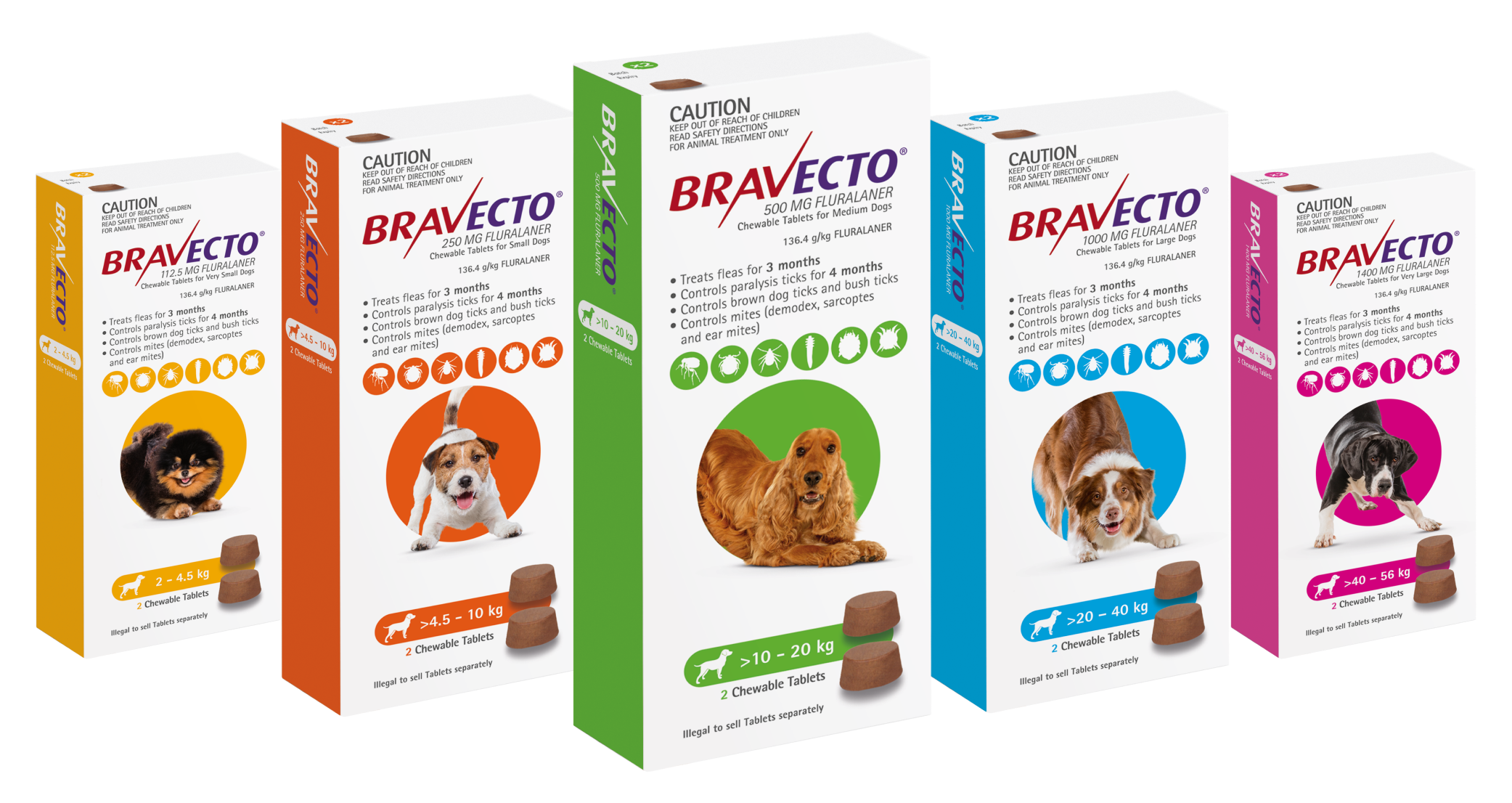 Homepage - Bravecto AU