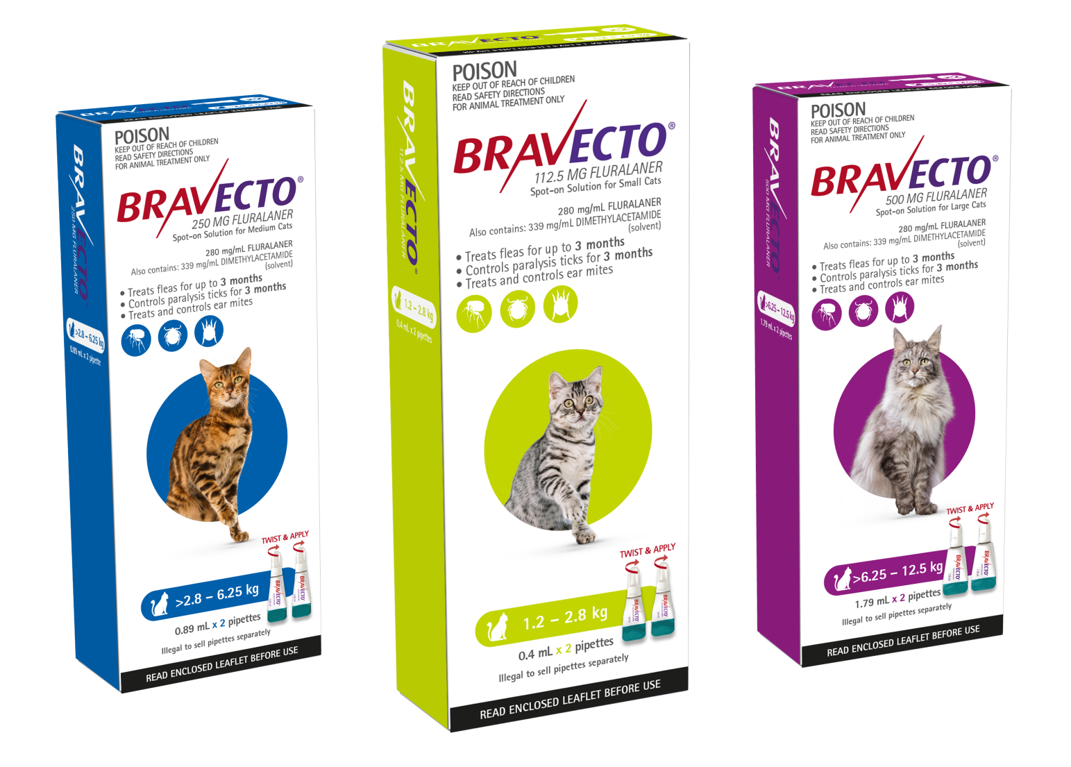 Bravecto Spot on for cats in different weight ranges