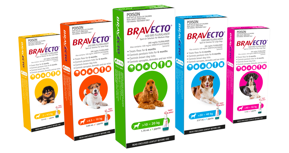 Bravecto Spot on for dogs in different weight ranges
